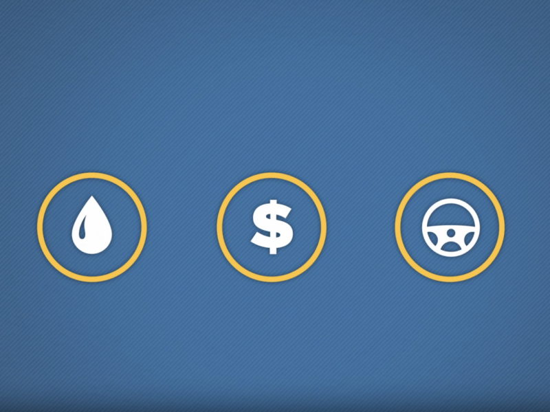 Icons representing fuel, savings, and driver control for fleet card security
