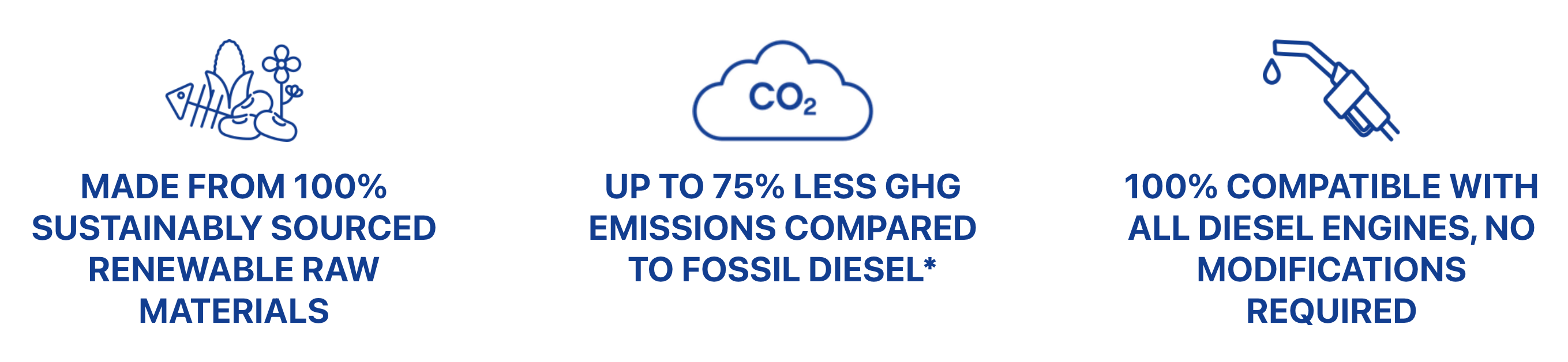 Renewable-Diesel-Sustainably-Made-With-Raw-Materials