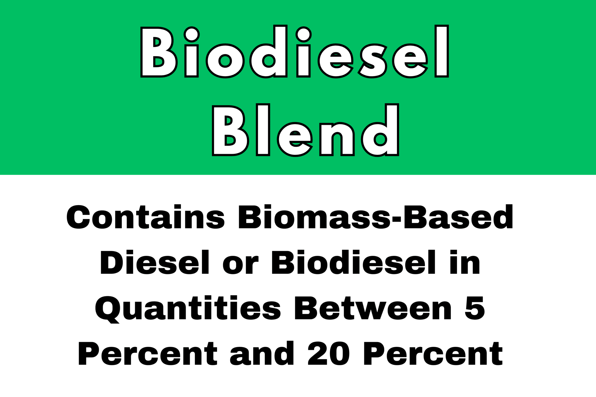 Biodiesel Blend Percentage label for retail diesel dispenser