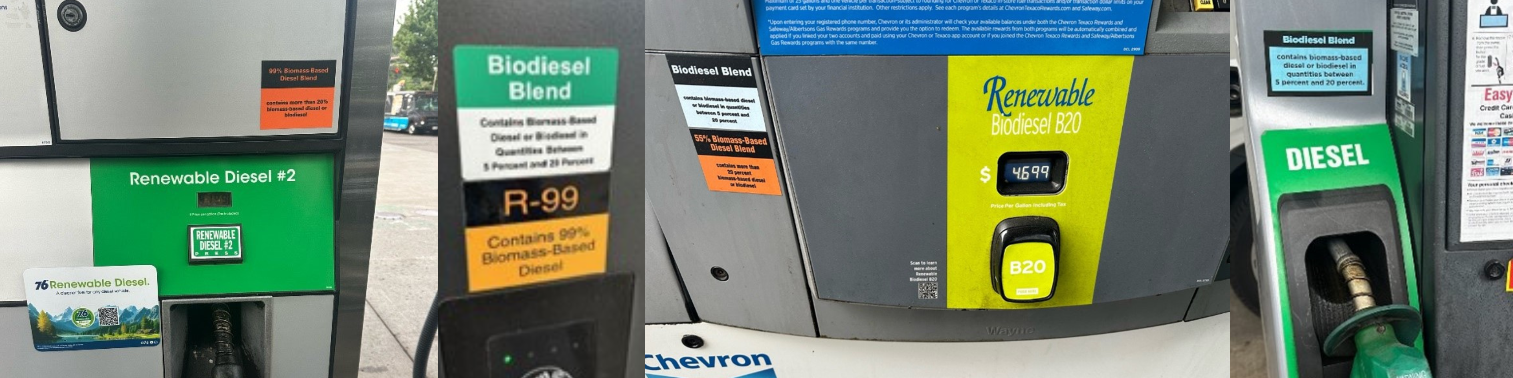 Retail Diesel Dispenser Example