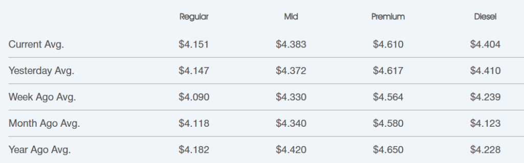 Screenshot 2025-06-23 130903 | Star Oilco