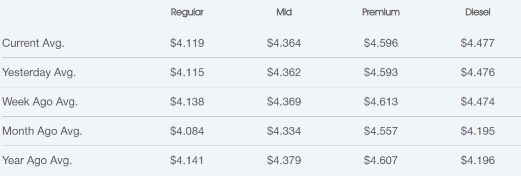 Screenshot 2025-07-07 133142 | Star Oilco