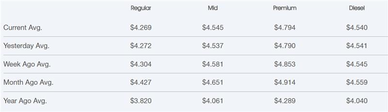 Screenshot 2025-10-13 204107 | Star Oilco