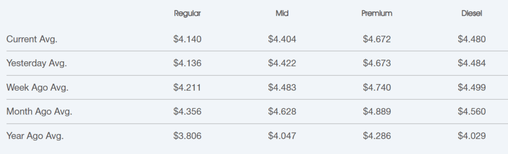 Screenshot 2025-10-27 165434 | Star Oilco