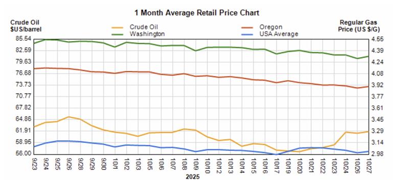 Screenshot 2025-10-27 165515 | Star Oilco