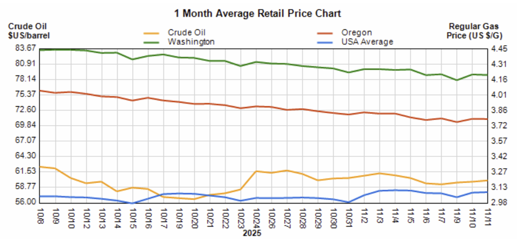Screenshot 2025-11-11 055825 | Star Oilco