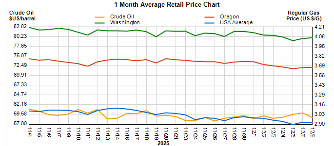 Screenshot 2025-12-09 0938242222 | Star Oilco