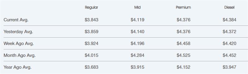 Screenshot 2025-12-09 093840 | Star Oilco