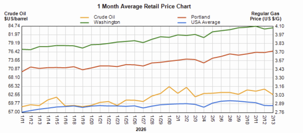 Screenshot 2026-02-16 123342 | Star Oilco
