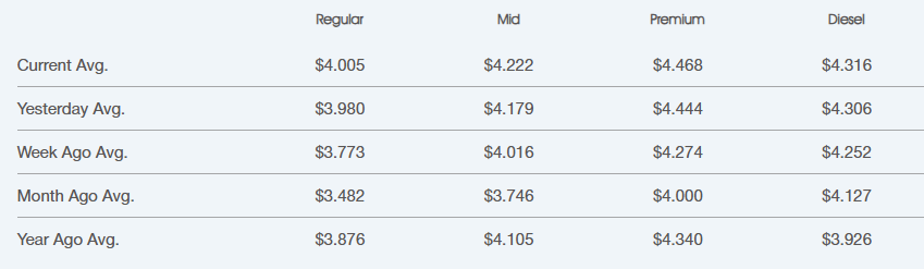 Screenshot 2026-02-24 120323 | Star Oilco