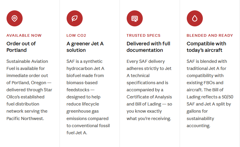 Sustainable aviation fuel benefits including Portland availability, lower CO2 emissions, Jet A specs and blended fuel compatibility
